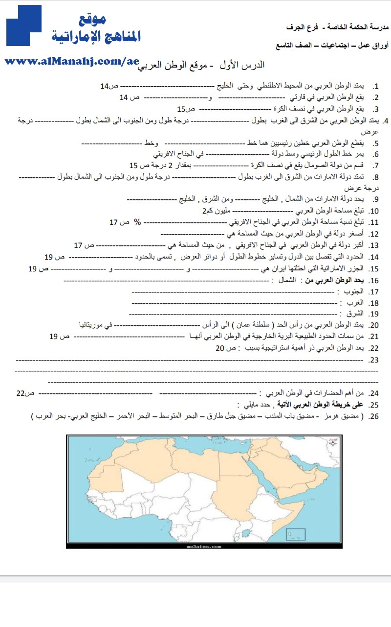 أوراق عمل درس موقع العربي ملف ثاني, (اجتماعيات) التاسع العام