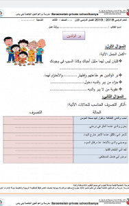 19 ورقة عمل في مادة التربية الاسلامية الفصل الأول على شكل صور, (تربية اسلامية) الثالث