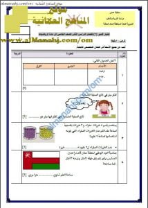 اختبار قصير نموذج 11 (منهج كامبردج) (رياضيات) الخامس