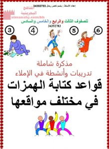 قواعد كتابة الهمزات في مواقعها المختلفة