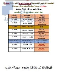 التوقيت الزمني لحصص التعليم بنوعيه (عن بعد وداخل المدرسة) للصفوف السادس والسابع والثامن, (المدارس) الحلقة الثانية