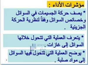 بوربوينت أسئلة عن السوائل والمادة الصلبة, (كيمياء) العاشر المتقدم