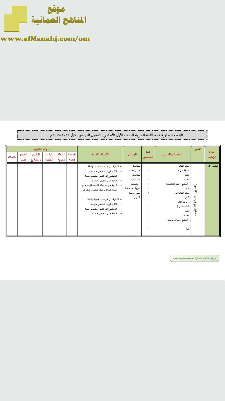 الخطة السنوية (لغة عربية) الأول