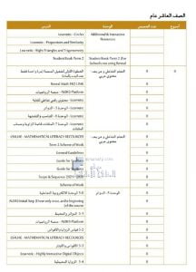 التوزيع الزمني للخطة الفصلية, (رياضيات) العاشر العام