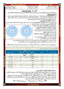 ملخص وأوراق عمل درس نظرية الكم والذرة, (كيمياء) العاشر المتقدم