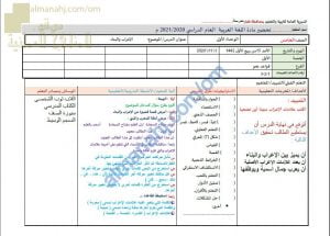 تحضير الكتروني لدرس البناء والإعراب (لغة عربية) الخامس