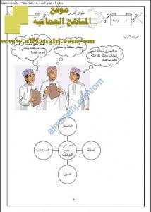 كراسة عبارات أستطيع أن وفق منهج كامبردج (رياضيات) السابع
