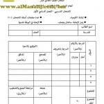 تجميع أسئلة الامتحانات الرسمية للسنوات السابقة (كيمياء) الحادي عشر