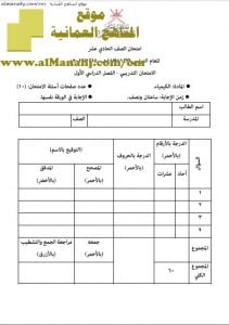تجميع أسئلة الامتحانات الرسمية للسنوات السابقة (كيمياء) الحادي عشر