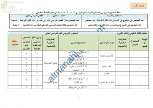 الدروس المحذوفة والمطلوبة وفق الخطة الدراسية الجديدة وفق منهج كامبردج (رياضيات) الأول