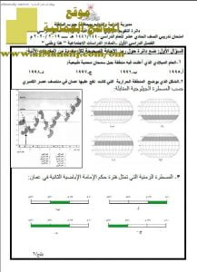 أسئلة وإجابة الامتحان التدريبي في محافظة جنوب الباطنة (هذا وطني) الحادي عشر