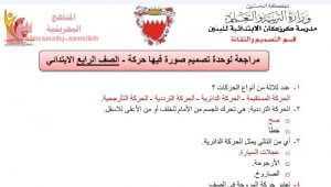 مراجعة عامّة لتطبيقات التقانة (علوم وتقانة) الرابع