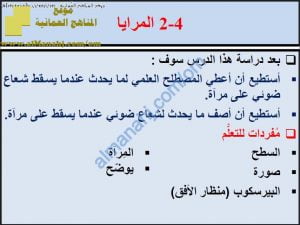 ملخص شرح درس المرايا مع حل الأنشطة (علوم) الخامس