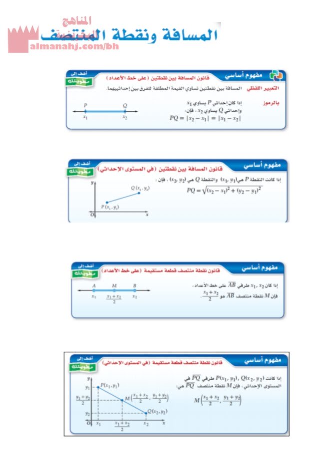 إجابة نشاط درس المسافة ونقطة المنتصف