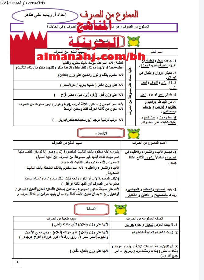 ملخص الممنوع من الصرف (لغة عربية) الثالث الثانوي