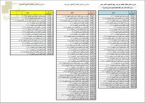 قوائم تشغيل مدارس تعليمية جنوب الشرقية (مباشردمج عن بعد) (التربية) ملفات مدرسية