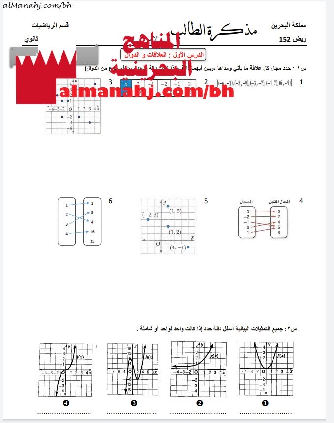 مذكرة الطالب للفصل الأول في مقرر ريض 152 (رياضيات) الأول الثانوي