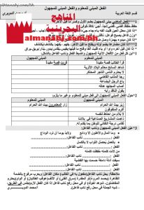 الفعل المبني للمعلوم والفعل المبني للمجهول عرب 101