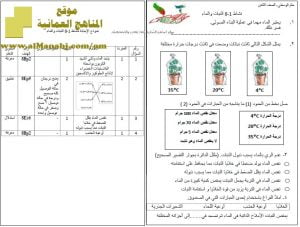 اختبار قصير نموذج 33 (منهج كامبردج) – نشاط (1-8) (علوم) الثامن