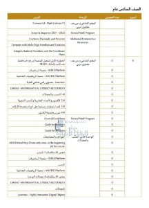 التوزيع الزمني للخطة الفصلية, (رياضيات) السادس