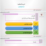 درس غزوة خيبر