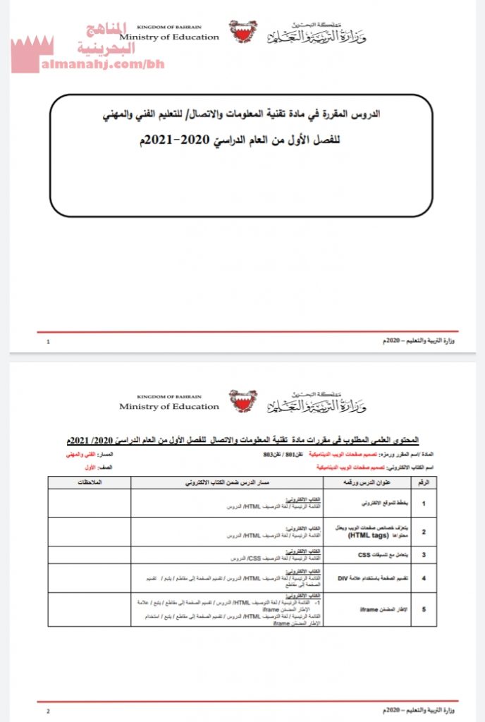 الدروس المقررة في مادة تقنية المعلومات والاتصال للتعليم الفني والمهني
