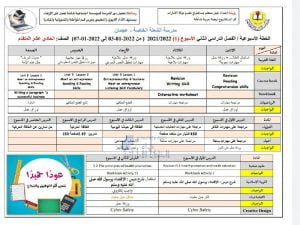 الخطة الأسبوعية للصف الحادي عشر المتقدم الأسبوع الأول لمدرسة الشعلة الخاصة, (المدارس) الحادي عشر المتقدم