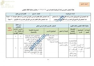 الدروس المحذوفة والمطلوبة وفق الخطة الدراسية الجديدة وفق منهج كامبردج (رياضيات) السابع