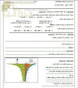 الاختبار القصير الثالث نموذج أول (اجتماعيات) السابع