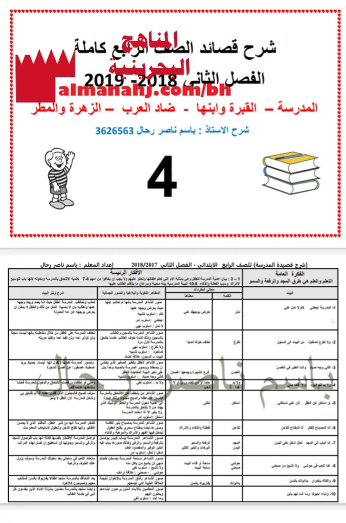 شرح قصائد المدرسة والقبرة وابنها وضاد العرب والزهرة والمطر