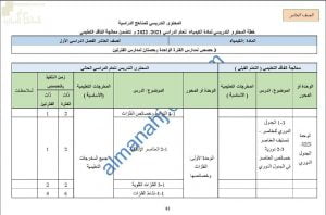 خطة المحتوى التدريسي للعام الدراسي الجديد وفق منهج كامبردج (الدروس المطلوبة) (كيمياء) العاشر