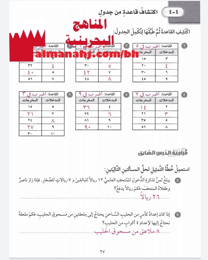 حل تمارين اكتشاف قاعدة من جدول