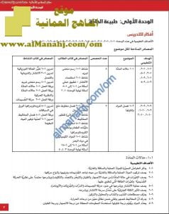 كتاب دليل المعلم وفق منهج كامبردج في الوحدتين الأولى والثانية مع حل الأنشطة (كيمياء) التاسع