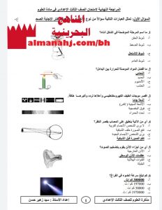 المراجعة النهائية (أسئلة وأجوبة)