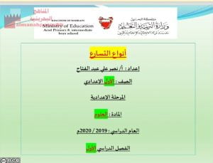 عرض بوربوينت لدرس أنواع التسارع