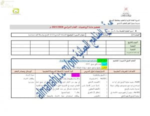 تحضير الكتروني لدرس الجمع بواسطة العد تصاعدياً (رياضيات) الأول