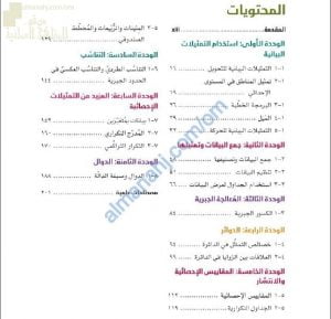 الدروس والوحدات المقرر دراستها وفق منهج كامبردج (رياضيات) العاشر
