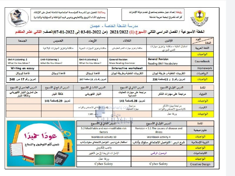 الخطة الأسبوعية للصف الثاني عشر المتقدم الأسبوع الأول لمدرسة الشعلة الخاصة, (المدارس) الثاني عشر المتقدم