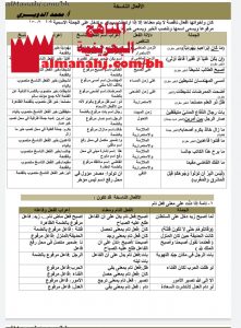 الأفعال الناسخة