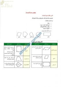 ملخص مختصر مع تمارين اختبارية تجريبية لوحدة الهندسة (رياضيات) السادس