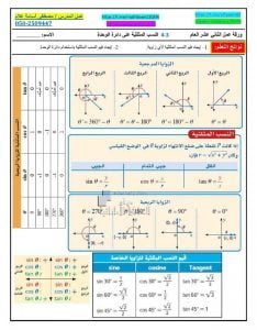 أوراق عمل الدرس الثالث النسب المثلثية على دائرة الوحدة مع الحل, (رياضيات) الثاني عشر العام