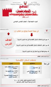 شبه الجزيرة العربية النشاطات الاقتصادية وتوزيع السكان الدرس 26