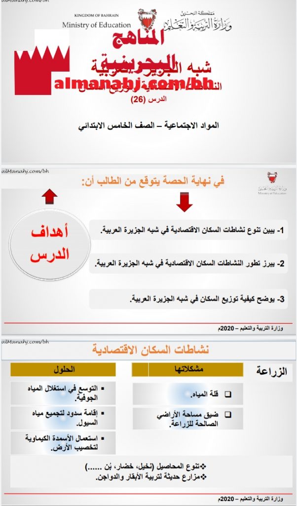 شبه الجزيرة العربية النشاطات الاقتصادية وتوزيع السكان الدرس 26