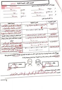 الإجابة النموذجية لمذكرة مراجعة نهائية بخط اليد