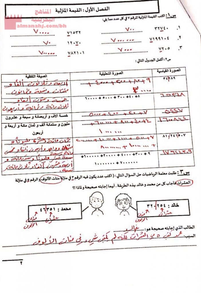 الإجابة النموذجية لمذكرة مراجعة نهائية بخط اليد