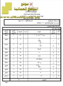 نموذج الإجابة لأسئلة الامتحان الرسمي الدور الأول (رياضيات) العاشر