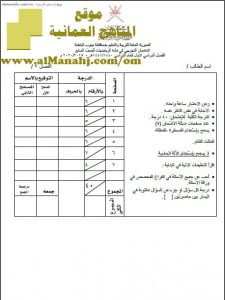 أسئلة الامتحان التجريبي في محافظة جنوب الباطنة (رياضيات) السابع