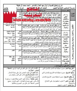 شرح وتحليل قصيدة أوال مهد العلا