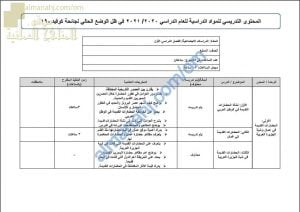 مقرر الدروس المحذوفة والمطلوبة حسب وثيقة المحتوى التدريسي في ظل جائحة الكورونا (اجتماعيات) السابع