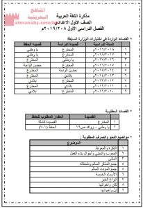 مذكرة مراجعة مع الإجابة النموذجية واختبارات وزارية (لغة عربية) السابع